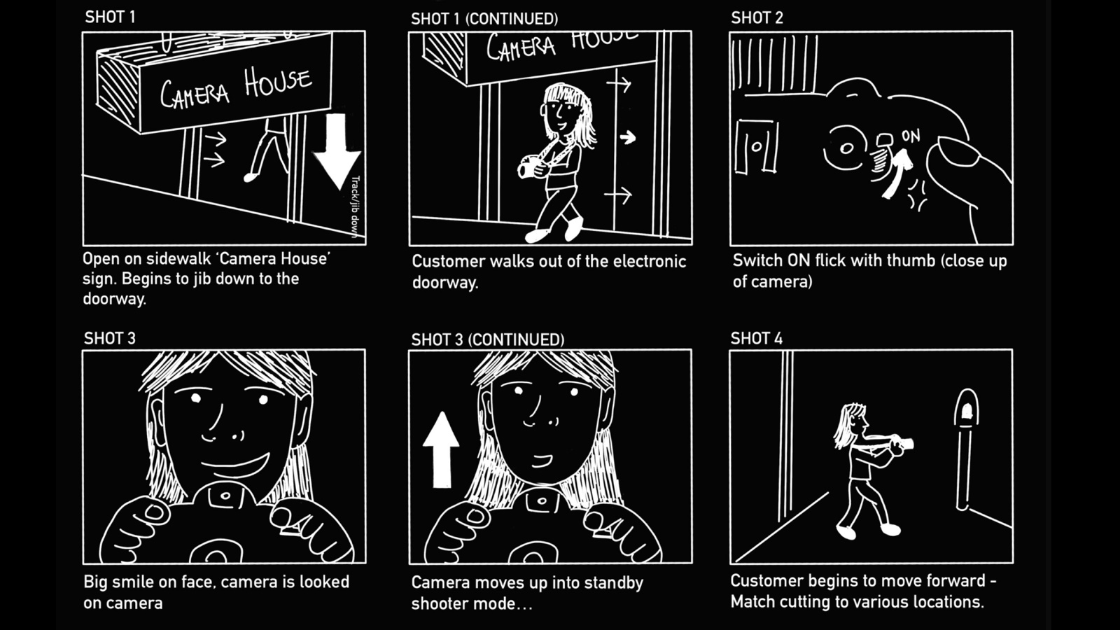 Camera House storyboard, shots 1 to 4, the customer walks out of the store and switches the camera on