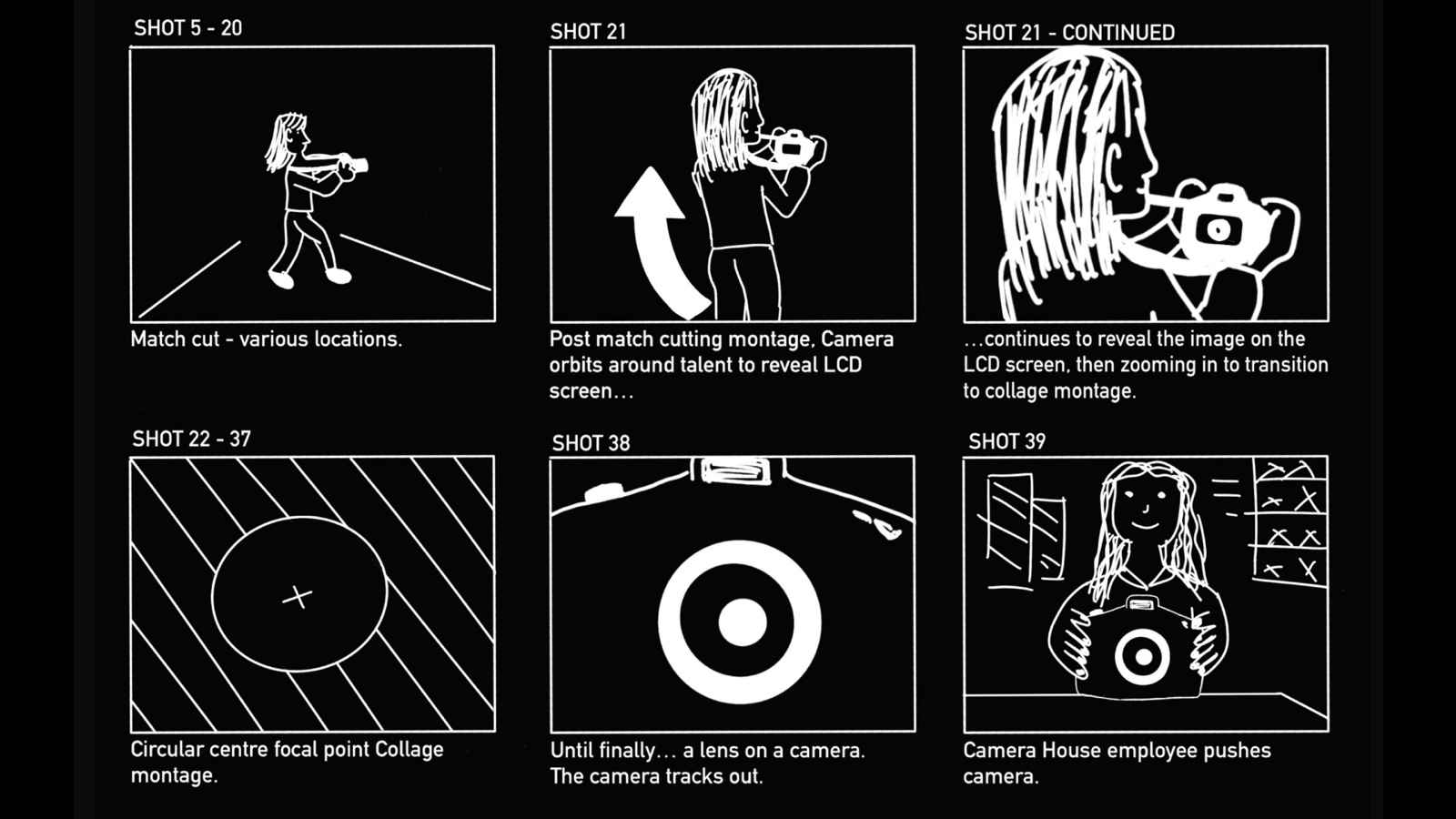 Camera House storyboard, shots 5 to 39, match cuts across locations into the collage montage and back to the counter